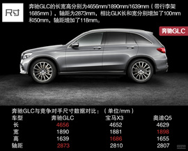   轴距提升/配9AT 奔驰最新SUV--GLC全解读