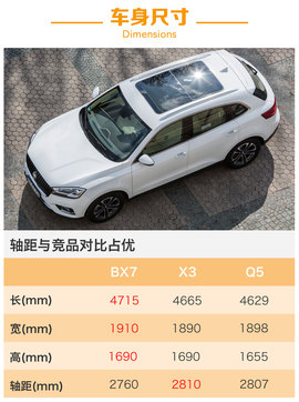   宝沃BX7德国试驾