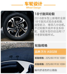 10万元级SUV新选择 试驾东风风神AX7