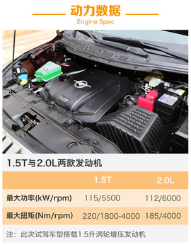 试驾海马V70