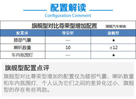比亚迪秦EV300购车手册