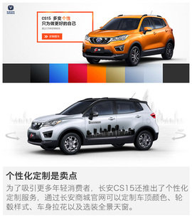   长安CS15全系导购