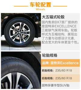   宝沃BX7抢先试驾
