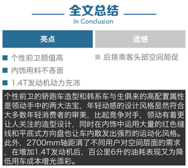   动力十足的省油利器 评测现代领动1.4T