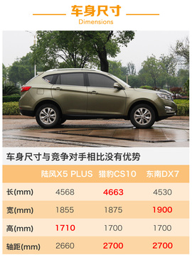   陆风X5 PLUS试驾