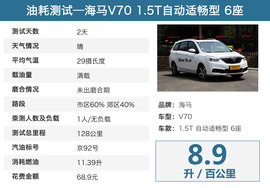 评测海马V70 1.5T自动六座版
