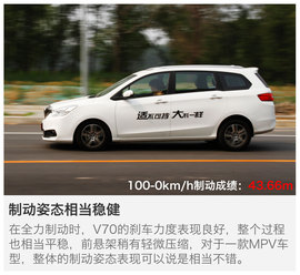 评测海马V70 1.5T自动六座版