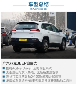   四款中级SUV四驱系统解码
