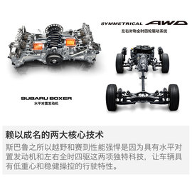   试驾斯巴鲁全系