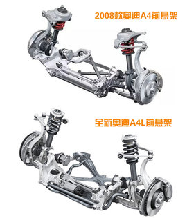   新奥迪A4L轻量化
