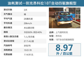   别克昂科拉深度测试