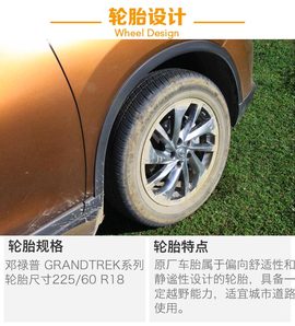   东风日产新奇骏勇闯无人区Ⅲ