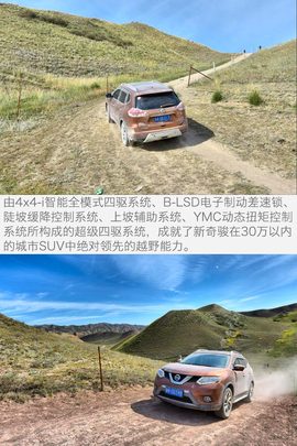   东风日产新奇骏勇闯无人区Ⅲ