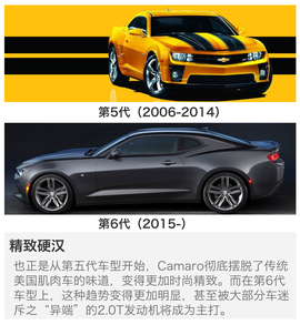   雪佛兰第六代科迈罗国内首发图解