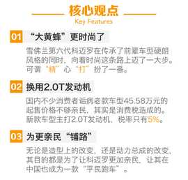  雪佛兰第六代科迈罗国内首发图解