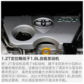   一汽丰田卡罗拉1.2T CVT GLX-i试驾
