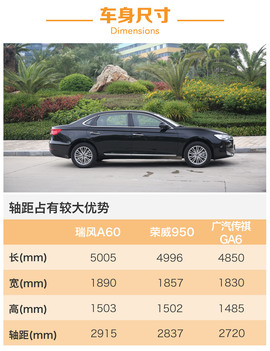    2017款江淮瑞风A60 1.5TGDI 自动豪华商务型试驾