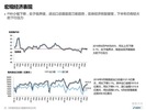 2016年6月广州市场观察月报