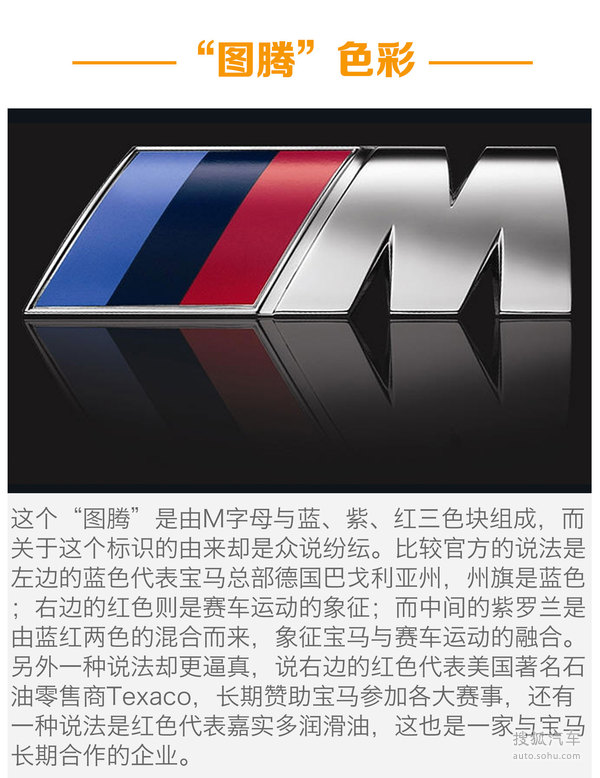 最有力量的字母 探寻宝马家族的"m密码"