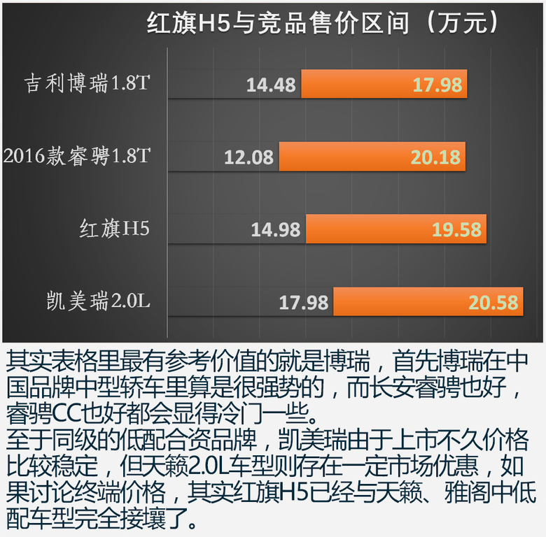 试金石价格图片