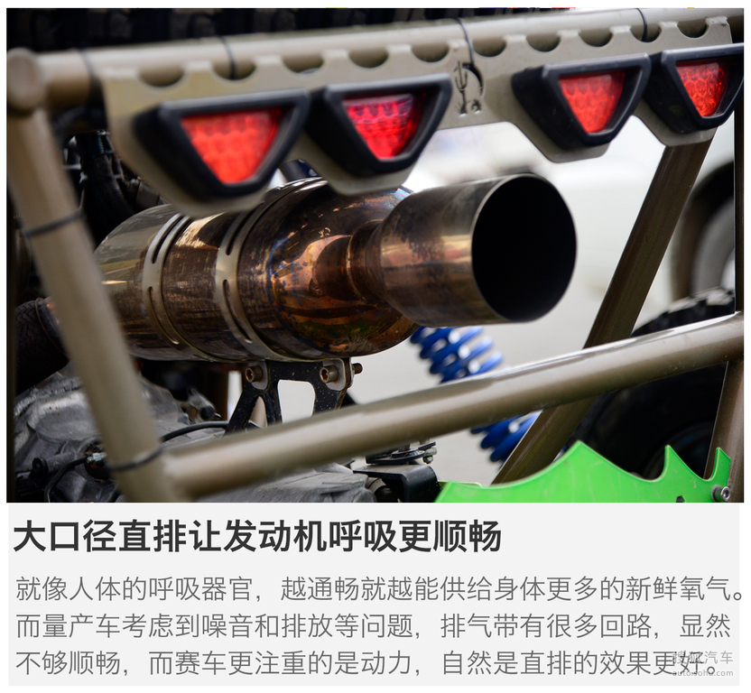 巴吉赛车解析