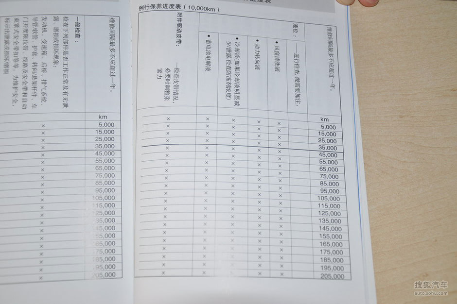 長安福特福克斯保養手冊