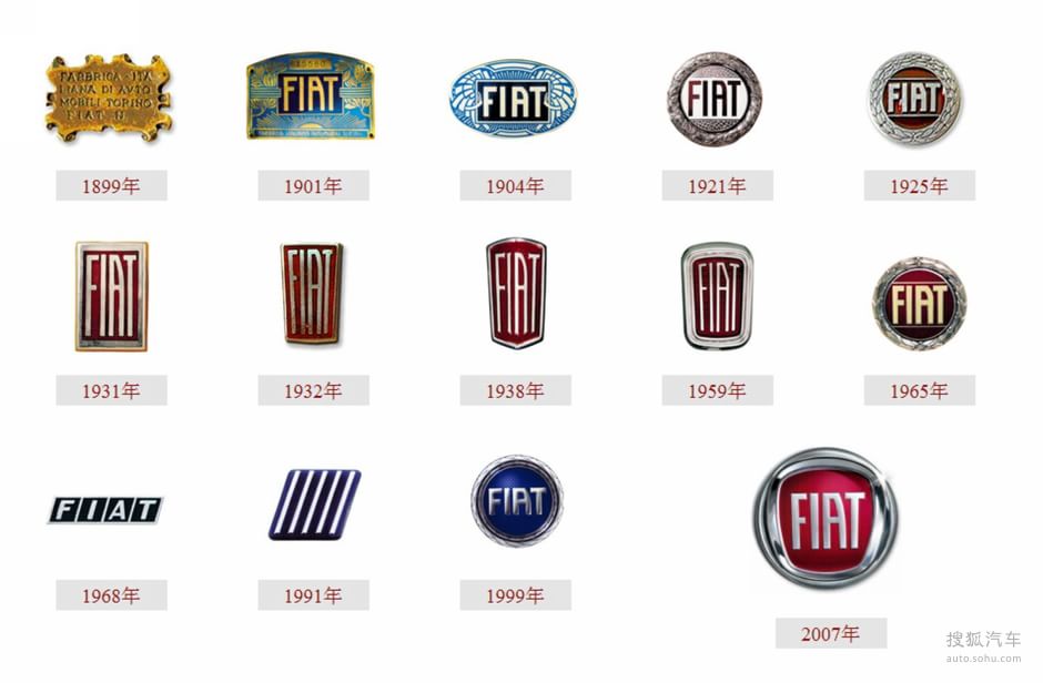 每周一车:跨向未来 菲亚特fcc4概念车