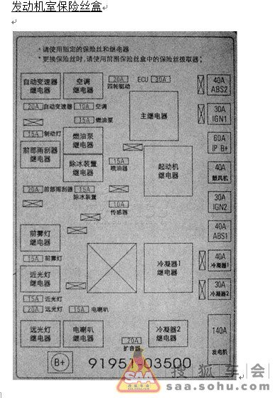 解放j6保险丝对应图纸图片